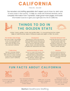 California travel guide
