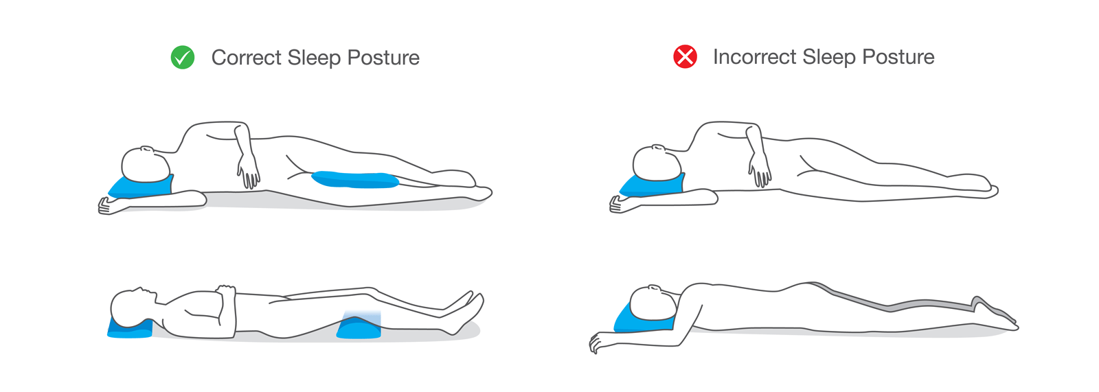 Sleep Position